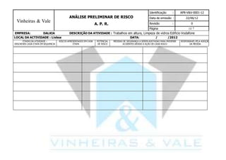 11
Vinheiras & Vale
ANÁLISE PRELIMINAR DE RISCO
A. P. R.
Identificação : APR-V&V-0001-12
Data de emissão : 22/06/12
Revisão : 0
Página / 7
EMPRESA: DALKIA DESCRIÇÃO DA ATIVIDADE : Trabalhos em altura, Limpeza de vidros Edificio Vodafone
LOCAL DA ACTIVIDADE : Lisboa DATA: / /2012
ETAPAS DA ATIVIDADE –
DESCREVER CADA ETAPA EM SEQUENCIA
RISCOS APRESENTADOS EM CADA
ETAPA
POTENCIAL
DE RISCO
MEDIDAS DE SEGURANÇA A SEREM ADOTADAS PARA PREVENIR
ACIDENTES DEVIDO A AÇÃO DE CADA RISCO
RESPONSÁVELPELA ADOÇÃO
DA MEDIDA
 