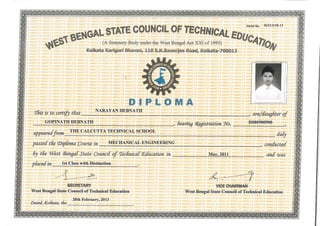 Diploma Pass cirtificate