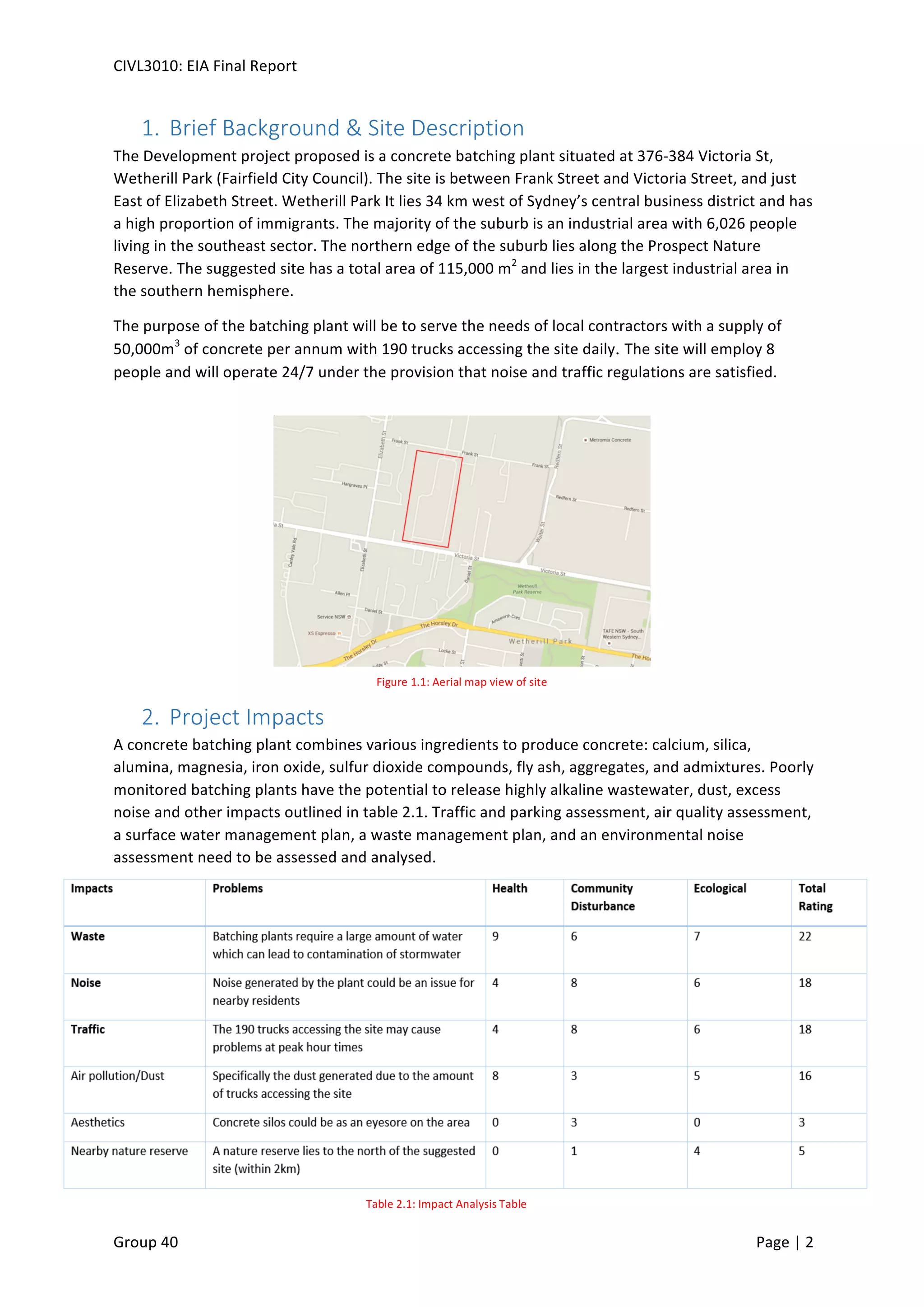 CIVL3010:	
  EIA	
  Final	
  Report	
  
	
  
Group	
  40	
  	
   	
   Page	
  |	
  2	
  	
  
1.  Brief	
  Background	
  &	
  Site	
  Description	
  	
  
The	
  Development	
  project	
  proposed	
  is	
  a	
  concrete	
  batching	
  plant	
  situated	
  at	
  376-­‐384	
  Victoria	
  St,	
  
Wetherill	
  Park	
  (Fairfield	
  City	
  Council).	
  The	
  site	
  is	
  between	
  Frank	
  Street	
  and	
  Victoria	
  Street,	
  and	
  just	
  
East	
  of	
  Elizabeth	
  Street.	
  Wetherill	
  Park	
  It	
  lies	
  34	
  km	
  west	
  of	
  Sydney’s	
  central	
  business	
  district	
  and	
  has	
  
a	
  high	
  proportion	
  of	
  immigrants.	
  The	
  majority	
  of	
  the	
  suburb	
  is	
  an	
  industrial	
  area	
  with	
  6,026	
  people	
  
living	
  in	
  the	
  southeast	
  sector.	
  The	
  northern	
  edge	
  of	
  the	
  suburb	
  lies	
  along	
  the	
  Prospect	
  Nature	
  
Reserve.	
  The	
  suggested	
  site	
  has	
  a	
  total	
  area	
  of	
  115,000	
  m2
	
  and	
  lies	
  in	
  the	
  largest	
  industrial	
  area	
  in	
  
the	
  southern	
  hemisphere.	
  
The	
  purpose	
  of	
  the	
  batching	
  plant	
  will	
  be	
  to	
  serve	
  the	
  needs	
  of	
  local	
  contractors	
  with	
  a	
  supply	
  of	
  
50,000m3
	
  of	
  concrete	
  per	
  annum	
  with	
  190	
  trucks	
  accessing	
  the	
  site	
  daily. The	
  site	
  will	
  employ	
  8	
  
people	
  and	
  will	
  operate	
  24/7	
  under	
  the	
  provision	
  that	
  noise	
  and	
  traffic	
  regulations	
  are	
  satisfied.	
  	
  
2.  Project	
  Impacts
A	
  concrete	
  batching	
  plant	
  combines	
  various	
  ingredients	
  to	
  produce	
  concrete:	
  calcium,	
  silica,	
  
alumina,	
  magnesia,	
  iron	
  oxide,	
  sulfur	
  dioxide	
  compounds,	
  fly	
  ash,	
  aggregates,	
  and	
  admixtures.	
  Poorly	
  
monitored	
  batching	
  plants	
  have	
  the	
  potential	
  to	
  release	
  highly	
  alkaline	
  wastewater,	
  dust,	
  excess	
  
noise	
  and	
  other	
  impacts	
  outlined	
  in	
  table	
  2.1.	
  Traffic	
  and	
  parking	
  assessment,	
  air	
  quality	
  assessment,	
  
a	
  surface	
  water	
  management	
  plan,	
  a	
  waste	
  management	
  plan,	
  and	
  an	
  environmental	
  noise	
  
assessment	
  need	
  to	
  be	
  assessed	
  and	
  analysed.	
  	
  
	
   	
  
Figure	
  1.1:	
  Aerial	
  map	
  view	
  of	
  site	
  	
  
Table	
  2.1:	
  Impact	
  Analysis	
  Table	
  
 