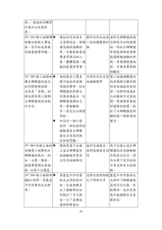 係」
 ，透過共同購買
行為可以改變世
界。
19：25─黃小姐解釋   要把合作社當自 對於合作社也有 由於主婦聯盟的商
結餘分配與人事成      己家開的店，食物 一些話題餐與討 品都是不加防腐劑
本，合作社成員權      要先挑快過期的 論        的，因此主婦聯盟
利與義務等問題。      買，不要抱持著消         希望能每個會員都
              費者買商品的心          能選擇塊過期的食
              態，團體意識、規         物，有強調愛護地
              範的感覺非常重。         球，不要浪費食物
                               的觀念。
19：30─黃小姐開始   說到有些小農負 介紹合作社自有 黃小姐強調聯盟內
講主婦聯盟的產品      擔不起政府有機 的檢驗標準   的有機商品雖然都
如何開發與認證，      認證的費用，但主        沒有經過政府的認
尤其是「有機」認      婦聯盟依然將之         證，但都有透過自
證這部份再三強調      列為有機產品，主        己的審核方式來把
主婦聯盟現在的執      婦聯盟強調自己         關，替每個會員做
行方式。          有一套檢驗程          好健康的把關，指
              序，是完全公開透        出了主婦聯盟是照
              明的。             顧到每一個會員的
              如同另一個小型         權力。
              政府，相信政府的
              檢驗還是主婦聯
              盟完全是認同與
              信任的問題。
19：40─承接上面的   應該是為了加強     由於吃過產品， 為了加強上述主婦
話題黃小姐舉例主      上述主婦聯盟自     我們逐漸產生認 聯盟的自我檢驗程
婦聯盟的商品，例      我檢驗程序很有     同       序很有公信力，因
如：豆漿、鰻魚。      公信力的論點吧             而又舉了很多的例
挑選等整個生產過                          子來支持自己的論
程，品質十分優良。                         點。
19：50─黃小姐開始   穿藍色牛仔外套     這部分我們相較 藍色牛仔外套的太
Q&A 時間，穿藍色    的太太問的很仔     之下問得不多 太對於了解聯盟配
牛仔外套的太太發      細，生產組織多             菜的方式之後，有
問。            大？檢驗單位如             點驚訝，也許是因
              何執行？多久配             為不能選擇自己喜
              送一次？菜類送             歡的菜。
              達時新鮮度如

                    55 
 
 