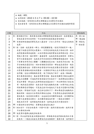 編號：A01
          訪問時間：2010 年 5 月 7 日 09:00 - 10:50
          受訪地點：有限責任台灣主婦聯盟生活消費合作社總社
          受訪者背景：有限責任台灣主婦聯盟生活消費合作社總社組織部專員
       


行數                     內文                     開放編碼
1    A：要認識合作社，應該要先認識主婦聯盟環境保護基金會，我會建議大         A：黃小姐
2      家說在看合作社的時候，可以相對性的看看基金會的網站。             M：謝孟翰
3    M：有個老師說過她其實是先加入基金會，才加入合作社，變成元老級的         B：周俞光
4      成員。                                    Y：林祐萱
5    A：對，沒錯，就是要有一群人，都是團體背後，有很多業務其中一塊，
6      在當下的歷史背景是以農養工，不管是高科技或是汙染的行業，由於
7      我們想要經濟快速發展，以至於環保法規其實並沒有那麼在意、所以
8      導致工業汙染、鎘米事件、毒葡萄等，也就是因為這個原因，其實大
9      家可以看看基金會，也就是合作社的前身主婦聯盟環境基金會，它底
10     下其實有非常多的小團體，小團體指的是分組，他有很多的分組，很
11     多分組現在還是存在，例如有個教育委員會、婦女成長委員會，現在
12     他還是維持這些，其實衍伸出來變合作社就是消費品質委員會，消費
13     品質委員會類似現在的消基會，主要探討市面上生活消費品有沒有依
14     些問題，這些主婦媽媽很清楚，為了家庭為了孩子，成為一個組織，
15        要不要再談到歷史，基金會其實更有趣，基金會是難得少數在戒嚴時
16        期成立的團體，不過我們拿來談論合作社就好了，他其實就是消費品
17        質這件事情，那這些人在那時候就有基金會了，所以那時候才會去思
18        考，既然我是消費者，我有沒有可能化被動為主動，如果市面上給我
19        們結果都是有問題的，可是我已經不知道我吃下去是不是屬於有問題
20        的這批，因為無可追查，我已經吃到肚子了，那如果我是化被動為主
21        動的時候，我就自行去尋找所謂的生產端，可是尋找生產端有個很重
22        要的東西，就是要有消費力，這也就是共同購買的起源，共同購買就
23        其實只是要集結消費力，共同購買要做兩件事，一個是共同購買，一
24        個是共同不買，我們要我們的東西，我們也有共同不要的東西。
25   M：不要的部分會有哪些，其實現在看起來比較少
26   A：例如美牛，不安全的東西，什麼叫不要，我們不要添加物，我們不要
27     不必要的添加物
28   M：就是等於選擇比較乾淨的東西
29   A：對，所以我們會有產品開發的原則，那個東西有我們要的東西和不要
30     的東西，一個產品的產生其實就代表兩個精神：要跟不要，我們要什

                            71
 
