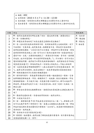 編號：A02
          訪問時間：2010 年 5 月 7 日 11:30 - 12:00
          受訪地點：有限責任台灣主婦聯盟生活消費合作社三重好所在
          受訪者背景：有限責任台灣主婦聯盟生活消費合作社三重好所在站長
       


行數   內文                                       開放編碼
1    M：請問站長跟會員有哪些互動？例如：最近的新活動、推薦的商品。          A：受訪者
2    A：對。你講的都是。                               M：謝孟翰
3    M：那還沒有其他的呢？站長這邊是怎麼跟社員互動的？                B：周俞光
4    A：有一些社員你進來的時候對不對，有時候他時間上太晚的時候，到下         Y: 林祐萱
5    午的時候，它東西會…我們東西會…陸續都會不見，那他拿不菜的時候，
6    我們就會跟他講說，ㄟ你是不是可以訂個菜，那我們可以幫你保留，因為
7    我們營業時間是到晚上八點，你可以訂了東西以後對不對，你看我們有菜，
8    還有牛奶、豆乾、豆腐很快就銷完了，因為你拿不到嘛，拿不到，我們讓
9    你也很…也不好意思嘛。所以我們希望妳能夠…ㄟ…可以預訂，你可以先打
10   電話來跟我們講，我們就可以幫你先做保留的動作。我們會把你名字貼起
11   來(指裝菜的籃子)，因為他們也不一定說馬上來就馬上…可能上班的時
12   間，或著是想要去哪裡辦個事啊！八點之前我都可以拿到想要的東西，那
13   ㄟ…通常大部分的情形…就是這個樣子，就是希望能夠社員採預定制的。
14   M：剛剛有聽到好多打來預訂母親節蛋糕。
15   A：對阿對阿對阿。因為通常來講我們不會像一般的蛋糕店一樣啦，它會
16   把那個模型都做起來，啊你…母親節到了，他就推…放在冷藏裡面，啊這
17   個母親節蛋糕，多少錢多少錢，你想要什麼口味都可以…都可以進去啊。
18   那我們…因為我們這是手工的，而且是當天做…沒有！是前一天做的，沒
19   辦法大量。
20   M：那有些社員來的比較頻繁的話，會跟其他社員的(與之互動)比較不同
21   嗎？
22   A：像我們這邊的社員，你看他經常來的話，我們大部分…
23   M：立刻就叫出名字。
24   A：對。 跟那個什麼 7-11 啊或者是全家來說不太一樣，ㄟ…那個某人啊
25   你今天比較早來啊！時間會不一樣，感覺上比較親近比較互動一點，那我
26   們也知道這個社員他的屬性是什麼樣的，比如說ㄟ…他喜歡什麼樣類型的
27   東西的話，我們也會…
28   M：告訴他今天有什麼東西(台語)。
29   A：對對對。他的屬性…我們比較了解說他想要什麼東西，有什麼好東西也
30   會重複再跟他講一次，對啊。

                          85
 