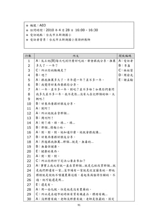 編號：A03
         訪問時間：2010 年 4 月 28 日 16:00 - 16:30
         受訪地點：台北市立新湖國小
         受訪者背景：台北市立新湖國小英語科教師
     

 
    行數                        內文              開放編碼
         1   A：反正他(B)每次吃到什麼好吃的，都會跟我分享，推薦 A：受訪者
         2   多久了，一年？                     B：李盞
         3   C：所以你的動機是？                  C：林祐萱
         4   B：嗯？                        D：周俞光
         5   A：跟我推薦多久了，半年還一年？差不多一年。      E：謝孟翰
         6   B：我覺得好東西要跟你分享。
         7   A：一年，差不多一年，對吧？差不多啦！如果你們要問
         8   我多久差不多一年，我不是很…沒有人在記那個的啦，大
         9   概吧！
        10   B：好東西要跟好朋友分享。
        11   A：對阿！
        12   A：所以他就去拿那個…
        13   B：周刊阿！
        14   A：對！綠，綠，綠…，綠…
        15   B：那個…情報小站。
        16   A：對，對，對。他知道什麼，他就會跟我講…
        17   B：好東西要跟好朋友分享。
        18   A：然後跟我推薦…那個…就是，無毒的…
        19   B：無毒保健康。
        20   E：健康的東西。
        21   A：對，對，對。
        22   C：所以你終於下定決心要去參加？
        23   A：事實上我之前就一直在買那個…就是已經改買那個…就
        24   是我們那邊有一家…菜市場有一家就是從宜蘭來的，那他
        25   標榜就是說他不噴灑農藥這樣，看起來滿值得信賴的，不
        26   過，他可能還是用…
        27   E：還是有。
        28   A：用一些化肥，但是他是沒有農藥的。
        29   C：所以是在超市的時候有買有機產品，標榜有機…
        30   A：沒那麼有錢，老師沒那麼有錢，老師是很窮的，固定
                                91 
 
 