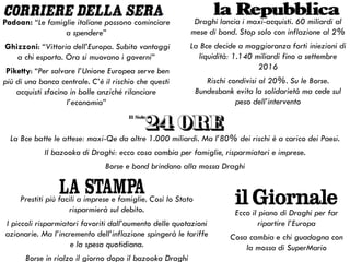 Padoan: “Le famiglie italiane possono cominciare
a spendere”
Ghizzoni: “Vittoria dell’Europa. Subito vantaggi
a chi esporta. Ora si muovano i governi”
Piketty: “Per salvare l’Unione Europea serve ben
più di una banca centrale. C’è il rischio che questi
acquisti sfocino in bolle anziché rilanciare
l’economia”
Draghi lancia i maxi-acquisti. 60 miliardi al
mese di bond. Stop solo con inflazione al 2%
La Bce decide a maggioranza forti iniezioni di
liquidità: 1.140 miliardi fino a settembre
2016
Rischi condivisi al 20%. Su le Borse.
Bundesbank evita la solidarietà ma cede sul
peso dell’intervento
La Bce batte le attese: maxi-Qe da oltre 1.000 miliardi. Ma l’80% dei rischi è a carico dei Paesi.
Il bazooka di Draghi: ecco cosa cambia per famiglie, risparmiatori e imprese.
Borse e bond brindano alla mossa Draghi
Ecco il piano di Draghi per far
ripartire l’Europa
Cosa cambia e chi guadagna con
la mossa di SuperMario
Prestiti più facili a imprese e famiglie. Così lo Stato
risparmierà sul debito.
I piccoli risparmiatori favoriti dall’aumento delle quotazioni
azionarie. Ma l’incremento dell’inflazione spingerà le tariffe
e la spesa quotidiana.
Borse in rialzo il giorno dopo il bazooka Draghi
 