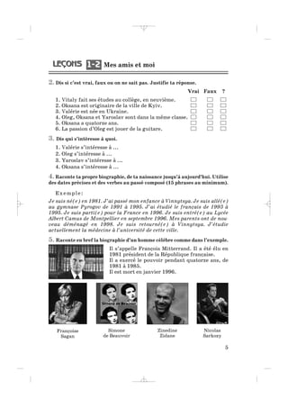 2. Dis si c’est vrai, faux ou on ne sait pas. Justifie ta réponse.
Vrai Faux ?
1. Vitaly fait ses études au collège, en neuvième.
2. Oksana est originaire de la ville de Kyiv.
3. Valérie est née en Ukraine.
4. Oleg, Oksana et Yaroslav sont dans la même classe.
5. Oksana a quatorze ans.
6. La passion d’Oleg est jouer de la guitare.
3. Dis qui s’intéresse à quoi.
1. Valérie s’intéresse à ...
2. Oleg s’intéresse à ...
3. Yaroslav s’intéresse à ...
4. Oksana s’intéresse à ...
4.Raconte ta propre biographie, de ta naissance jusqu’à aujourd’hui. Utilise
des dates précises et des verbes au passé composé (15 phrases au minimum).
Exemple:
Je suis né(e) en 1981. J’ai passé mon enfance à Vinnytsya. Je suis allé(e)
au gymnase Pyrogov de 1991 à 1995. J’ai étudié le français de 1993 à
1995. Je suis parti(e) pour la France en 1996. Je suis entré(e) au Lycée
Albert Camus de Montpellier en septembre 1996. Mes parents ont de nou-
veau déménagé en 1998. Je suis retourné(e) à Vinnytsya. J’étudie
actuellement la médecine à l’université de cette ville.
5. Raconte en bref la biographie d’un homme célèbre comme dans l’exemple.
Il s’appelle François Mitterrand. Il a été élu en
1981 président de la République française.
Il a exercé le pouvoir pendant quatorze ans, de
1981 à 1985.
Il est mort en janvier 1996.
5
Françoise
Sagan
Simone
de Beauvoir
Zinedine
Zidane
Nicolas
Sarkozy
Mes amis et moi1 21 2
_ _ _ _ _
 