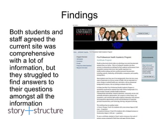 Findings
Both students and
staff agreed the
current site was
comprehensive
with a lot of
information, but
they struggled to
find answers to
their questions
amongst all the
information
 