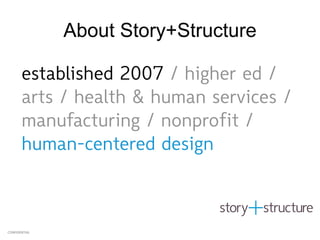 About Story+Structure
 