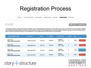Registration Process
 