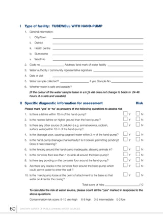 Sanitary Survey of Public Drinking Water Sources in Slums of ...