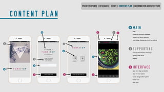 PROJECT UPDATE | RESEARCH | SCOPE | CONTENT PLAN | INFORMATION ARCHITECTURE
MAIN
logo
create an account message
camera or library buttons
main stage displayng photo for editing
SUPPORTING
introduction/mission message
gallery slide show
tagline
INTERFACE
sign in or sign up button
skip for now button
icons along bottom panel
home icon
next icon
M
S
CONTENT PLAN
I
M
S
M
M
M
S
S
S
III
I I
M
 