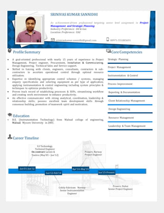 ProfileSummary CoreCompetencies
 A goal-oriented professional with nearly 15 years of experience in Project
Management, Project engineer, Procurement, Installation & Commissioning,
Design Engineering, Technical Sales and Service support.
 Skilled in liaising with clients, engineers, consultants, contractors & sub-
contractors to ascertain operational control through optimal resource
utilization.
 Expertise in identifying appropriate control schemes / systems, managing
enquiry specifications and selecting equipment as per type of application;
applying instrumentation & control engineering including system principles &
techniques to optimize productivity.
 Proven track record of establishing processes & SOPs, streamlining workflow
and creating work environment to enhance productivity.
 An effective communicator with strong analytical, coordination, leadership &
relationship skills; possess excellent team development skills through
consensus building, promotion of teamwork spirit and motivation.
Strategic Planning
Project Management
Instrumentation & Control
Process Improvement
Reporting & Documentation
Client Relationship Management
Design Engineering
Resource Management
Leadership & Team Management
Education
 B.E. (Instrumentation Technology) from Malnad college of engineering,
Malnad, Mysore University in 2001.
Career Timeline
SRINIVAS KUMAR SANNIDHI
An achievement-driven professional targeting senior level assignment in Project
Management and Strategic Planning
Industry Preference: Oil & Gas
Location Preference: UAE
srinivaskumar.sannidhi@gmail.com 00971-551883691
S.S Technology,
Technical Engineer
On contract: Larsen &
Toubro (May’05 – Jun’12)
Proserv, Norway
Project Engineer
Cofely-Fabricom Norway
Senior Instrumentation
Engineer
Jun’01-Jun’12
Jun’12-Feb’14
Apr’14–May’15
Jun’15-Present
Proserv, Dubai
Senior Project Engineer
 