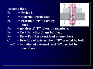 Load Introduction Factor 9826Lec.8 - Bolt Design application.pdf