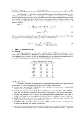Int J Elec & Comp Eng ISSN: 2088-8708 ❒ 3391
The performance of the algorithm increases with the decrease in value of Hamming loss, i.e., zero
indicates a perfect classification. The measures such as precision, recall, F1-measure, or any measure which can
be used to evaluate binary classification can be computed on a per-label basis and used for multi-label evaluation
after averaging over all possible labels. The difference between macro-averaging and micro-averaging is that
macro-averaging gets affected by classes with fewer instances, but micro-averaging is affected by classes with
numerous instances.
Macro F1:
Fl
1 = 2
N
X
i=1
(Y l
i ∗ f(Xi)l
)/(
N
X
i=1
Y l
i +
N
X
i=1
f(Xi)l
) (18)
macroF1 =
h
X
l=1
Fl
1 (19)
Where Y l
i is 1 if instance Xi originally has a label l. f(Xi) is the predicted label of instance Xi, f(Xi)l
is 1 if
Xi is predicted to have label l, both Y l
i and f(Xi)l
will have a value 0 otherwise.
MicroF1 =
Ph
i=1
PN
j=1 Y i
j f(X)i
j
Ph
i=1
PN
j=1 Y i
j +
Ph
i=1
PN
j=1 f(X)i
j
(20)
6. RESULTS AND DISCUSSION
6.1. Datasets
For finding out the performance of multi-tier stacked ensemble (EMSTE) we have selected the 10 most
common data sets from Mulan and Meka Repository [30] of standard multi-label datasets and each column of
Table 2 shows the characteristics of the data sets. Here we tried to cover all datasets from different domain. We
have tested whether the proposed method works on all of these different domain datasets.
Table 2. Description of the datasets
Dataset Name #instances #Features #Labels
yeast 2417 103 14
scene 2407 294 6
emotions 593 72 6
music 592 77 6
corel5k 5000 499 374
enron 1702 1001 53
bibtex 7395 1836 159
flags 194 26 12
birds 322 260 20
genbase 662 1186 27
6.2. Baseline methods
The proposed method will be compared with the following baseline ensemble multi-label classification
methods which are related to different concepts like ensemble, stacking and multi-label.
a. Ensemble binary relevance (EBR) method [31]: it is an ensemble version of the binary relevance model,
and it does not consider the label correlation.
b. Ensemble classifier chain (ECC) method [32]: an ensemble version of classifier chain. In this method, the
global label correlation will be considered and the order of chain for each CC will be generated randomly.
c. Ensemble label powerset (EPS) [33] method: it is an improved version of the ensemble Label Power set
method, which focuses on the most important correlation of labels by pruning rarely occurring label sets.
d. RAkEL: It is an improved version of the ensemble of label powerset based on a random small subset of k
labels and the relationship between this small subset of k labels.
e. ADABOOST.MH: a weighted ensemble version based on BR that not only maintains a set of weights over
the instances as AdaBoost does, but also over the labels.
Multi-label learning by extended multi-tier stacked ensemble method with label correlated ... (Hemavati)
 