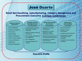 Executive Profile
Retail Merchandising, Sales/Marketing, Category Management and
Procurement Executive A Unique Combination
José Duarte
National Industry
Experience
• Sales & Marketing
• Category management
• Procurement
• Merchandising
• Product development
• Profit/revenue/margins
• Consumer behaviour
• Negotiations
• Business development
Marketing &
Merchandising
Innovation
• Brand Development
• Modular & layout
development
• Strategic pricing innovation
• Development of Award
winning shelf ready
packaging
• Promotional merchandising
strategies
Vendor Partnerships
and Product
Development
• Collaborative product
development.
• Negotiation of vendor
supply and custom
production contracts
• Development and launch of
record breaking sales items
• Coordination of product
event launches
• Successful brand launches
Strategic Business
Development and
Transformation
• Led Supercenter Canadian
launch Meat/Seafood
Nationally
• Business Strategy, Planning
& Execution
• New category development
& management
• P&L management
• Process development &
training
 