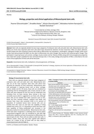 Biology, properties and clinical application of Mesenchymal stem cells ...
