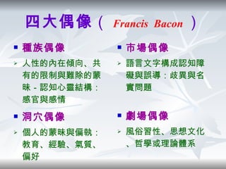 四大偶像 （ Francis  Bacon ） 種族偶像 人性的內在傾向、共有的限制與難除的蒙昧－認知心靈結構：感官與感情 洞穴偶像 個人的蒙昧與偏執：教育、經驗、氣質、偏好 市場偶像 語言文字構成認知障礙與誤導：歧異與名實問題 劇場偶像 風俗習性、思想文化、哲學或理論體系 