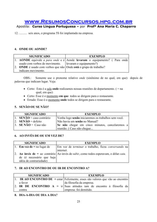 www.ResumosConcursos.hpg.com.br
Apostila: Curso Língua Portuguesa – por Profª Ana Maria C. Chaparro
25
12. .......... seis anos, o programa 5S foi implantado na empresa.
4. ONDE OU AONDE?
SIGNIFICADO EXEMPLO
1. AONDE equivale a para onde e é
usado com verbos de movimento.
2. ONDE é usado com verbos que não
indicam movimento.
Aonde levaram o equipamento? ( Para onde
levaram o equipamento?)
Onde está o grupo de trabalho?
OBS.: Somente use o pronome relativo onde (sinônimo de no qual, em que) depois de
palavras que indicam lugar. Veja:
• Certo: Esta é a sala onde realizamos nossas reuniões de departamento. ( = na
qual, em que)
• Certo: Esse é o momento em que todos se dirigem para o restaurante.
• Errado: Esse é o momento onde todos se dirigem para o restaurante.
5. SENÃO OU SE NÃO?
SIGNIFICADO EXEMPLO
1. SENÃO = caso contrário
2. SENÃO = defeito
3. SE NÃO = Caso não
Venha logo senão iniciaremos os trabalhos sem você.
Não havia um senão no Manual?
Se não chegar em cinco minutos, cancelaremos a
reunião. ( Caso não chegue...
6. AO INVÉS DE OU EM VEZ DE?
SIGNIFICADO EXEMPLO
1. Em vez de = no lugar de
2. Ao invés de = ao contrário
de (é necessário que haja
idéia de contrariedade)
Em vez de terminar o trabalho, ficou conversando na
internet.
Ao invés de subir, como todos esperavam, o dólar caiu.
7. IR AO ENCONTRO DE OU IR DE ENCONTRO A?
SIGNIFICADO EXEMPLO
1. IR AO ENCONTRO DE = estar
a favor
2. IR DE ENCONTRO A = ir
contra
Felizmente, esses são valores que vão ao encontro
da filosofia da empresa.
Suas atitudes iam de encontro à filosofia da
empresa: foi demitido.
8. DIA-A-DIA OU DIA A DIA?
 