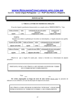 www.ResumosConcursos.hpg.com.br
Apostila: Curso Língua Portuguesa – por Profª Ana Maria C. Chaparro
27
PONTUAÇÃO
A VÍRGULA ENTRE OS TERMOS DA ORAÇÃO
O uso da vírgula é geralmente desnecessário se a oração está na ORDEM DIRETA. Veja:
Todas as Normas terão a designação do ano com quatro
algarismos
a partir do ano
2000.
sujeito verbo complemento verbal adjunto adverbial
PORÉM:
Quando essa ordem é quebrada por inversões ou intercalações, a vírgula marcará essa quebra.
Veja :
A partir do ano 2000, todas as Normas terão a designação do ano com quatro
algarismos.
adjunto adverbial sujeito verbo complemento verbal
Todas as Normas terão, a partir do ano 2000, a designação do ano com quatro
algarismos
sujeito verbo adjunto adverbial complemento verbal
Observe-se que a vírgula foi usada para marcar a inversão ou a intercalação do adjunto
adverbial.
PORTANTO, NUNCA USE VÍRGULA QUE SEPARE O SUJEITO DO VERBO
OU O VERBO DO SEU COMPLEMENTO.
Veja:
sujeito verbo
Os verbos empregados ao longo do texto de uma norma devem estar no presente do
indicativo ou no infinitivo, no caso da descrição de etapas de um ensaio.
USE VÍRGULA PARA SEPARAR ELEMENTOS “INTRUSOS” COLOCADOS
ENTRE O SUJEITO E O VERBO OU O VERBO E SEU COMPLEMENTO.
 