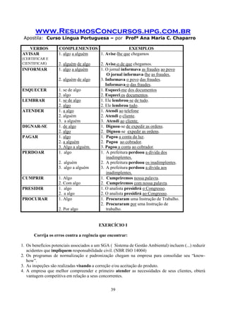 www.ResumosConcursos.hpg.com.br
Apostila: Curso Língua Portuguesa – por Profª Ana Maria C. Chaparro
39
VERBOS COMPLEMENTOS EXEMPLOS
AVISAR
(CERTIFICAR E
CIENTIFICAR)
1. algo a alguém
2. alguém de algo
1. Avise-lhe que chegamos
2. Avise-o de que chegamos.
INFORMAR 1. algo a alguém
2. alguém de algo
1. O jornal informava as fraudes ao povo
O jornal informava-lhe as fraudes.
3. Informava o povo das fraudes.
Informava-o das fraudes.
ESQUECER 1. se de algo
2. algo
1. Esqueci-me dos documentos
2. Esqueci os documentos.
LEMBRAR 1. se de algo
2. algo
1. Ele lembrou-se de tudo.
2. Ele lembrou tudo.
ATENDER 1. a algo
2. alguém
3. a alguém
1. Atendi ao telefone
2. Atendi o cliente.
3. Atendi ao cliente.
DIGNAR-SE 1. de algo
2. algo
1. Dignou-se de expedir as ordens.
2. Dignou-se expedir as ordens.
PAGAR 1. algo
2. a alguém
3. Algo a alguém.
1. Pagou a conta da luz.
2. Pagou ao cobrador.
3. Pagou a conta ao cobrador.
PERDOAR 1. algo
2. alguém
3. algo a alguém
1. A prefeitura perdoou a dívida dos
inadimplentes.
2. A prefeitura perdoou os inadimplentes.
3. A prefeitura perdoou a dívida aos
inadimplentes.
CUMPRIR 1. Algo
2. Com algo
1. Cumpriremos nossa palavra.
2. Cumpriremos com nossa palavra.
PRESIDIR 1. algo
2. a algo
1. O analista presidirá o Congresso.
2. O analista presidirá ao Congresso.
PROCURAR 1. Algo
2. Por algo
1. Procuraram uma Instrução de Trabalho.
2. Procuraram por uma Instrução de
trabalho.
EXERCÍCIO I
Corrija os erros contra a regência que encontrar:
1. Os benefícios potenciais associados a um SGA ( Sistema de Gestão Ambiental) incluem (...) reduzir
acidentes que impliquem responsabilidade civil. (NBR ISO 14004)
2. Os programas de normalização e padronização chegam na empresa para consolidar seu “know-
how”.
3. As inspeções são realizadas visando a correção e/ou aceitação do produto.
4. A empresa que melhor compreender e primeiro atender as necessidades de seus clientes, obterá
vantagem competitiva em relação a seus concorrentes.
 