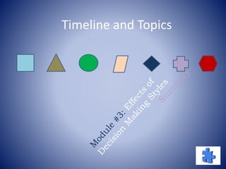 Timeline and Topics
 