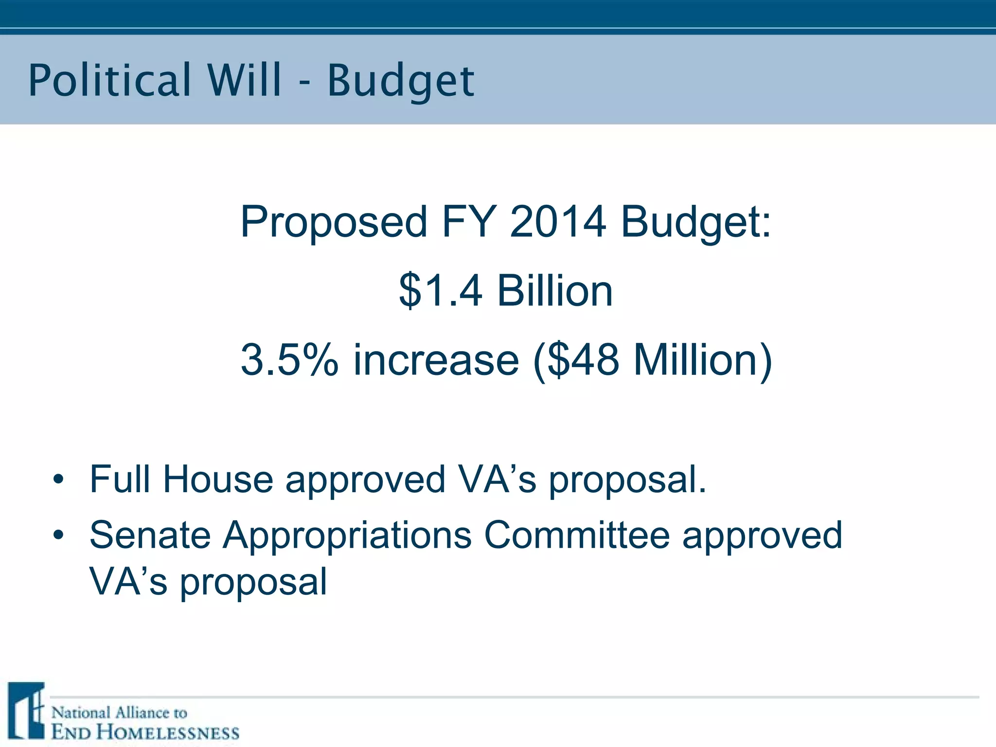 Political Will - Budget
Proposed FY 2014 Budget:
$1.4 Billion
3.5% increase ($48 Million)
• Full House approved VA’s proposal.
• Senate Appropriations Committee approved
VA’s proposal
 