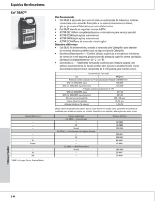 98329927-Caterpillar-Catalogo-Pecas.pdf