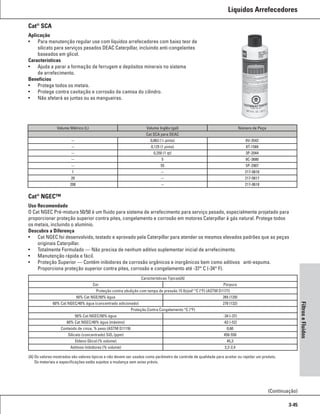 98329927-Caterpillar-Catalogo-Pecas.pdf