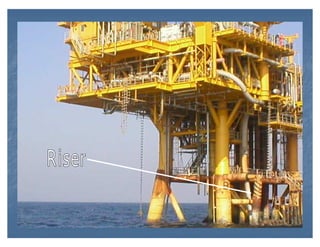 subsea | PDF