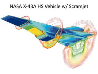 NASA X-43A HS Vehicle w/ Scramjet
 