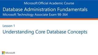 Microsoft Official Academic Course
Database Administration Fundamentals
Microsoft Technology Associate Exam 98-364
Lesson 1
Understanding Core Database Concepts
 