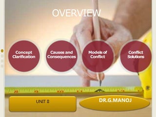 OVERVIEW
Modelsof
Conflict
Concept
Clarification
Causes and
Consequences
Conflict
Solutions
UNIT II DR.G.MANOJ
 
