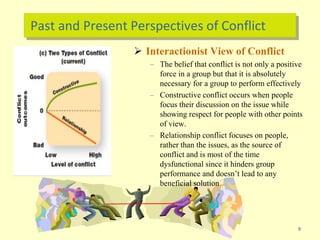Past and Present Perspectives of Conflict
9
 Interactionist View of Conflict
– The belief that conflict is not only a positive
force in a group but that it is absolutely
necessary for a group to perform effectively
– Constructive conflict occurs when people
focus their discussion on the issue while
showing respect for people with other points
of view.
– Relationship conflict focuses on people,
rather than the issues, as the source of
conflict and is most of the time
dysfunctional since it hinders group
performance and doesn’t lead to any
beneficial solution
 