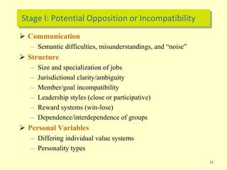 Stage I: Potential Opposition or Incompatibility
 Communication
– Semantic difficulties, misunderstandings, and “noise”
 Structure
– Size and specialization of jobs
– Jurisdictional clarity/ambiguity
– Member/goal incompatibility
– Leadership styles (close or participative)
– Reward systems (win-lose)
– Dependence/interdependence of groups
 Personal Variables
– Differing individual value systems
– Personality types
22
 