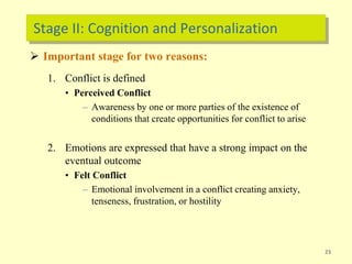 Stage II: Cognition and Personalization
 Important stage for two reasons:
1. Conflict is defined
• Perceived Conflict
– Awareness by one or more parties of the existence of
conditions that create opportunities for conflict to arise
2. Emotions are expressed that have a strong impact on the
eventual outcome
• Felt Conflict
– Emotional involvement in a conflict creating anxiety,
tenseness, frustration, or hostility
23
 