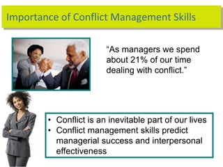“As managers we spend
about 21% of our time
dealing with conflict.”
• Conflict is an inevitable part of our lives
• Conflict management skills predict
managerial success and interpersonal
effectiveness
Importance of Conflict Management Skills
 