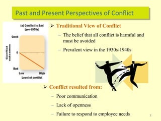 Past and Present Perspectives of Conflict
 Traditional View of Conflict
– The belief that all conflict is harmful and
must be avoided
– Prevalent view in the 1930s-1940s
7
 Conflict resulted from:
– Poor communication
– Lack of openness
– Failure to respond to employee needs
 