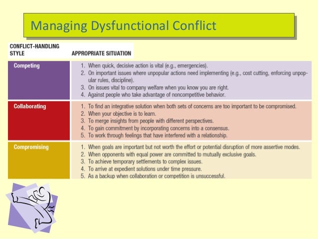 Dysfunctional Coping Examples Dysfunctional Conflict Examples – IAFTP