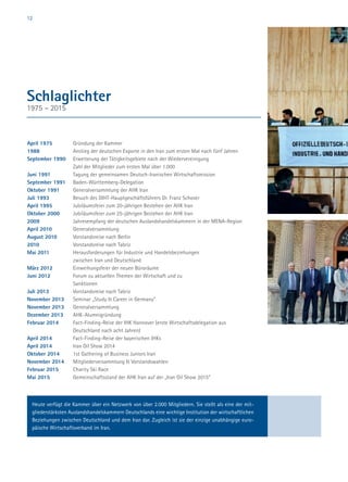 12
April 1975 	 Gründung der Kammer
1988 	 Anstieg der deutschen Exporte in den Iran zum ersten Mal nach fünf Jahren
September 1990 	 Erweiterung der Tätigkeitsgebiete nach der Wiedervereinigung
	 Zahl der Mitglieder zum ersten Mal über 1.000
Juni 1991 	Tagung der gemeinsamen Deutsch-Iranischen Wirtschaftsmission
September 1991 	 Baden-Württemberg-Delegation
Oktober 1991 	 Generalversammlung der AHK Iran
Juli 1993 	 Besuch des DIHT-Hauptgeschäftsführers Dr. Franz Schoser
April 1995 	 Jubiläumsfeier zum 20-jährigen Bestehen der AHK Iran
Oktober 2000 	 Jubiläumsfeier zum 25-jährigen Bestehen der AHK Iran
2009 	Jahresempfang der deutschen Auslandshandelskammern in der MENA-Region
April 2010 	 Generalversammlung
August 2010 	 Vorstandsreise nach Berlin
2010 	 Vorstandsreise nach Tabriz
Mai 2011 	Herausforderungen für Industrie und Handelsbeziehungen
zwischen Iran und Deutschland
März 2012 	 Einweihungsfeier der neuen Büroräume
Juni 2012 	Forum zu aktuellen Themen der Wirtschaft und zu
Sanktionen
Juli 2013 	 Vorstandsreise nach Tabriz
November 2013 	 Seminar „Study  Career in Germany“
November 2013 	 Generalversammlung
Dezember 2013 	 AHK-Alumnigründung
Februar 2014 	Fact-Finding-Reise der IHK Hannover (erste Wirtschaftsdelegation aus
Deutschland nach acht Jahren)
April 2014	 Fact-Finding-Reise der bayerischen IHKs
April 2014 	 Iran Oil Show 2014
Oktober 2014 	 1st Gathering of Business Juniors Iran
November 2014 	 Mitgliederversammlung  Vorstandswahlen
Februar 2015	 Charity Ski Race
Mai 2015 	 Gemeinschaftsstand der AHK Iran auf der „Iran Oil Show 2015“
Schlaglichter
1975 – 2015
Heute verfügt die Kammer über ein Netzwerk von über 2.000 Mitgliedern. Sie stellt als eine der mit-
gliederstärksten Auslandshandelskammern Deutschlands eine wichtige Institution der wirtschaftlichen
Beziehungen zwischen Deutschland und dem Iran dar. Zugleich ist sie der einzige unabhängige euro-
päische Wirtschaftsverband im Iran.
 