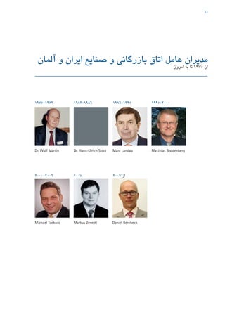 33
‫آلمان‬ ‫و‬ ‫ایران‬ ‫صنایع‬ ‫و‬ ‫بازرگانی‬ ‫اتاق‬ ‫عامل‬ ‫مدیران‬
‫امروز‬ ‫به‬ ‫تا‬ 1975 ‫از‬
Daniel Bernbeck
2007 ‫از‬20072000-2006
Markus ZenettiMichael Tockuss
Dr. Wulf Martin Dr. Hans-Ulrich Storz Marc Landau Matthias Boddenberg
1975-1982 1982-1986 1986-1995 1995-2000
47267_Deutsch-Iranische-IHK_40p_A4plus_lay.indd 33 4/23/2015 4:58:00 PM
 