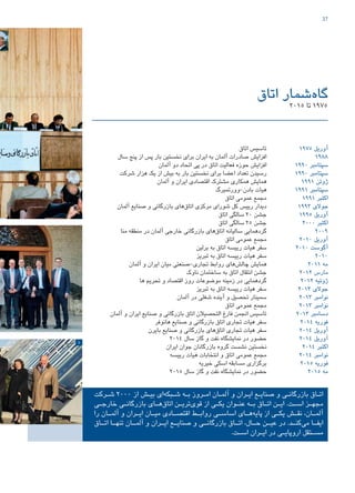 37
‫اتاق‬ ‫تاسیس‬ 		1975 ‫آوریل‬
‫سال‬ ‫پنج‬ ‫از‬ ‫پس‬ ‫بار‬ ‫نخستین‬ ‫برای‬ ‫ایران‬ ‫به‬ ‫آلمان‬ ‫صادرات‬ ‫افزایش‬ 			1988
‫آلمان‬ ‫دو‬ ‫اتحاد‬ ‫پی‬ ‫در‬ ‫اتاق‬ ‫فعالیت‬ ‫حوزه‬ ‫افزایش‬ 		1990 ‫سپتامبر‬
‫شرکت‬ ‫هزار‬ ‫یک‬ ‫از‬ ‫بیش‬ ‫به‬ ‫بار‬ ‫نخستین‬ ‫برای‬ ‫اعضا‬ ‫تعداد‬ ‫رسیدن‬ 		1990 ‫سپتامبر‬
‫آلمان‬ ‫و‬ ‫ایران‬ ‫اقتصادی‬ ‫مشترک‬ ‫همکاری‬ ‫همایش‬ 		1991 ‫ژوئن‬
‫بادن-وورتمبرگ‬ ‫هیات‬ 		1991 ‫سپتامبر‬
‫اتاق‬ ‫عمومی‬ ‫مجمع‬ 		1991 ‫اکتبر‬
‫آلمان‬ ‫صنایع‬ ‫و‬ ‫بازرگانی‬ ‫‌های‬‫ق‬‫اتا‬ ‫مرکزی‬ ‫شورای‬ ‫کل‬ ‫رییس‬ ‫دیدار‬ 		1993 ‫جوالی‬
‫اتاق‬ ‫سالگی‬ 20 ‫جشن‬ 		1995 ‫آوریل‬
‫اتاق‬ ‫سالگی‬ 25 ‫جشن‬ 		2000 ‫اکتبر‬
‫منا‬ ‫منطقه‬ ‫در‬ ‫آلمان‬ ‫خارجی‬ ‫بازرگانی‬ ‫‌های‬‫ق‬‫اتا‬ ‫سالیانه‬ ‫گردهمایی‬ 			2009
‫اتاق‬ ‫عمومی‬ ‫مجمع‬ 		2010 ‫آوریل‬
‫برلین‬ ‫به‬ ‫اتاق‬ ‫رییسه‬ ‫هیات‬ ‫سفر‬ 		2010 ‫آگوست‬
‫تبریز‬ ‫به‬ ‫اتاق‬ ‫رییسه‬ ‫هیات‬ ‫سفر‬ 			2010
‫آلمان‬ ‫و‬ ‫ایران‬ ‫میان‬ ‫تجاری-صنعتی‬ ‫روابط‬ ‫‌های‬‫ش‬‫چال‬ ‫همایش‬ 			2011 ‫مه‬
‫ناوک‬ ‫ساختمان‬ ‫به‬ ‫اتاق‬ ‫انتقال‬ ‫جشن‬ 		2012 ‫مارس‬
‫ها‬ ‫تحریم‬ ‫و‬ ‫اقتصاد‬ ‫روز‬ ‫موضوعات‬ ‫زمینه‬ ‫در‬ ‫گردهمایی‬ 		2012 ‫ژوئیه‬
‫تبریز‬ ‫به‬ ‫اتاق‬ ‫رییسه‬ ‫هیات‬ ‫سفر‬ 		2013 ‫جوالی‬
‫آلمان‬ ‫در‬ ‫شغلی‬ ‫آینده‬ ‫و‬ ‫تحصیل‬ ‫سمینار‬ 		2013 ‫نوامبر‬
‫اتاق‬ ‫عمومی‬ ‫مجمع‬ 		2013 ‫نوامبر‬
‫آلمان‬ ‫و‬ ‫ایران‬ ‫صنایع‬ ‫و‬ ‫بازرگانی‬ ‫اتاق‬ ‫التحصیالن‬ ‫فارغ‬ ‫انجمن‬ ‫تاسیس‬ 		2013 ‫دسامبر‬
‫هانوفر‬ ‫صنایع‬ ‫و‬ ‫بازرگانی‬ ‫اتاق‬ ‫تجاری‬ ‫هیات‬ ‫سفر‬ 		2014 ‫فوریه‬
‫بایرن‬ ‫صنایع‬ ‫و‬ ‫بازرگانی‬ ‫‌های‬‫ق‬‫اتا‬ ‫تجاری‬ ‫هیات‬ ‫سفر‬ 		2014 ‫آوریل‬
2014 ‫سال‬ ‫گاز‬ ‫و‬ ‫نفت‬ ‫نمایشگاه‬ ‫در‬ ‫حضور‬ 		2014 ‫آوریل‬
‫ایران‬ ‫جوان‬ ‫بازرگانان‬ ‫گروه‬ ‫نشست‬ ‫نخستین‬ 		2014 ‫اکتبر‬
‫رییسه‬ ‫هیات‬ ‫انتخابات‬ ‫و‬ ‫اتاق‬ ‫عمومی‬ ‫مجمع‬ 		2014 ‫نوامبر‬
‫خیریه‬ ‫اسکی‬ ‫مسابقه‬ ‫برگزاری‬ 		2015 ‫فوریه‬
2015 ‫سال‬ ‫گاز‬ ‫و‬ ‫نفت‬ ‫نمایشگاه‬ ‫در‬ ‫حضور‬ 			2015 ‫مه‬
‫اتاق‬ ‫‌شمار‬‫ه‬‫گا‬
2015 ‫تا‬ 1975
‫ـرکت‬‫ـ‬‫ش‬ 2000 ‫از‬ ‫ـش‬‫ـ‬‫بی‬ ‫‌ای‬‫ه‬‫ـبک‬‫ـ‬‫ش‬ ‫ـه‬‫ـ‬‫ب‬ ‫ـروز‬‫ـ‬‫ام‬ ‫ـان‬‫ـ‬‫آلم‬ ‫و‬ ‫ـران‬‫ـ‬‫ای‬ ‫ـع‬‫ـ‬‫صنای‬ ‫و‬ ‫ـی‬‫ـ‬‫بازرگان‬ ‫ـاق‬‫ـ‬‫ات‬
‫ـی‬‫ـ‬‫خارج‬ ‫ـی‬‫ـ‬‫بازرگان‬ ‫ـای‬‫ـ‬‫‌ه‬‫ق‬‫اتا‬ ‫ـن‬‫ـ‬‫‌تری‬‫ی‬‫قو‬ ‫از‬ ‫ـی‬‫ـ‬‫یک‬ ‫ـوان‬‫ـ‬‫عن‬ ‫ـه‬‫ـ‬‫ب‬ ‫ـاق‬‫ـ‬‫ات‬ ‫ـن‬‫ـ‬‫ای‬ .‫ـت‬‫ـ‬‫اس‬ ‫ـز‬‫ـ‬‫مجه‬
‫را‬ ‫آلمــان‬ ‫و‬ ‫ایــران‬ ‫میــان‬ ‫اقتصــادی‬ ‫روابــط‬ ‫اساســی‬ ‫‌هــای‬‫ه‬‫پای‬ ‫از‬ ‫یکــی‬ ‫نقــش‬ ،‫آلمــان‬
‫اتــاق‬ ‫تنهــا‬ ‫آلمــان‬ ‫و‬ ‫ایــران‬ ‫صنایــع‬ ‫و‬ ‫بازرگانــی‬ ‫اتــاق‬ ،‫حــال‬ ‫عیــن‬ ‫در‬ .‫‌کنــد‬‫ی‬‫م‬ ‫ایفــا‬
.‫ـت‬‫ـ‬‫اس‬ ‫ـران‬‫ـ‬‫ای‬ ‫در‬ ‫ـی‬‫ـ‬‫اروپای‬ ‫ـتقل‬‫ـ‬‫مس‬
5
‫مجم‬ 1
‫و‬ ‫اتو‬ 2
‫سفر‬ 3
‫دیدار‬ 4
‫سفر‬ 5
‫هیات‬ 6
47267_Deutsch-Iranische-IHK_40p_A4plus_lay.indd 37 4/23/2015 4:58:31 PM
 