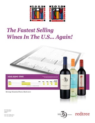 The Fastest Selling
Wines In The U.S… Again!
Beverage Dynamics/Cheers, March 2010
 