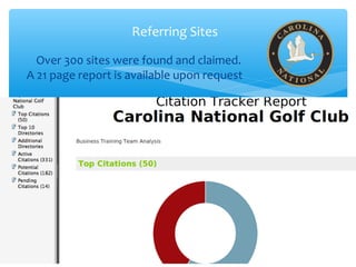 Over 300 sites were found and claimed.
A 21 page report is available upon request
Referring Sites
 