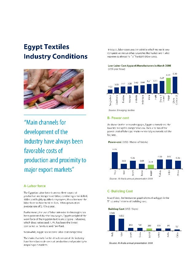 Egyptian Textiles Industry 2010