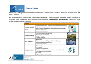 Descrizione
A fine 2021, la Regione Piemonte ha ricevuto dalla Commissione Sanità via libera per la costruzione di 6
nuovi...