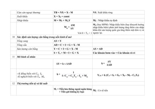 Cán cân ngoại thương TB = NX = X - M NX: Xuất khẩu ròng
Xuất khẩu X = X0 = const
Nhập khẩu M = M0 + MmY M0 : Nhập khẩu tự định
Với 0 < Tm < 1
Mm (hay MPM): Nhập khẩu biên (hay khuynh hướng
nhập khẩu biên) phản ánh lượng tăng thêm của nhập
khẩu khi sản lượng quốc gia tăng thêm một đơn vị và
ngược lại.
10 Xác định sản lượng cân bằng trong nền kinh tế mở
Tổng cung AS = Y
Tổng cầu AD = C + I + G + X - M
Sản lượng cân bằng Y = C + I + G + X - M AS = AD
S + Tn + M = I + G + X Các khoản bơm vào = Các khoản rò rỉ
11 Mô hình số nhân
ΔY = k x ΔAD
- K đồng biến với Cm, Im
-K nghịch biến với Tm, Mm
YCB = k (C0 + I0 + G0 + X0 - M0 - CmT0)
12 Thị trường tiền tệ và lãi suất
M1 = Tiền lưu thông ngoài ngân hàng
+ Tiền gửi không kỳ hạn
M0 : Cơ số tiền
Mm
=
ΔM
ΔY
k =
1
1- Cm
+ Cm
Tm
– Im
+ Mm
k =
ΔY
ΔAD
 