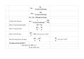 M2 = M1 + Tiền gửi có kỳ hạn
Số nhân tiền đơn giản
Hàm số cung tiền danh nghĩa QMS
= M1
Hàm số cung tiền thực
Hàm số cầu tiền thực
Khi thị trường tiền tệ cân bằng
Tác động của lãi suất đến Y
Hàm đầu tư I = f(Y+
, r -
)
I = I0 + ImY + Ir r
M0
Tỷ lệ dự trữ bắt buộc
M1
=
∆M0
Tỷ lệ dự trữ bắt buộc
∆M1
=
1
Tỷ lệ dự trữ bắt buộc
KM
=
ΔM1
ΔM0
=
QMS
P
=
M1
P
QMD
P
= f(Y+
, r-
)= a0
+ ar
r + aY
Y
QMS
P
=
QMD
P
M1
P
= a0
+ ar
r + aY
Y
 
