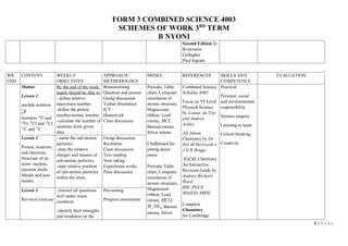 F3 Computer Science Image 984739127-F3-COMBINED-SCIENCE-SCHEME.docx