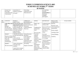 Note Science F3 984739127-F3-COMBINED-SCIENCE-SCHEME.docx