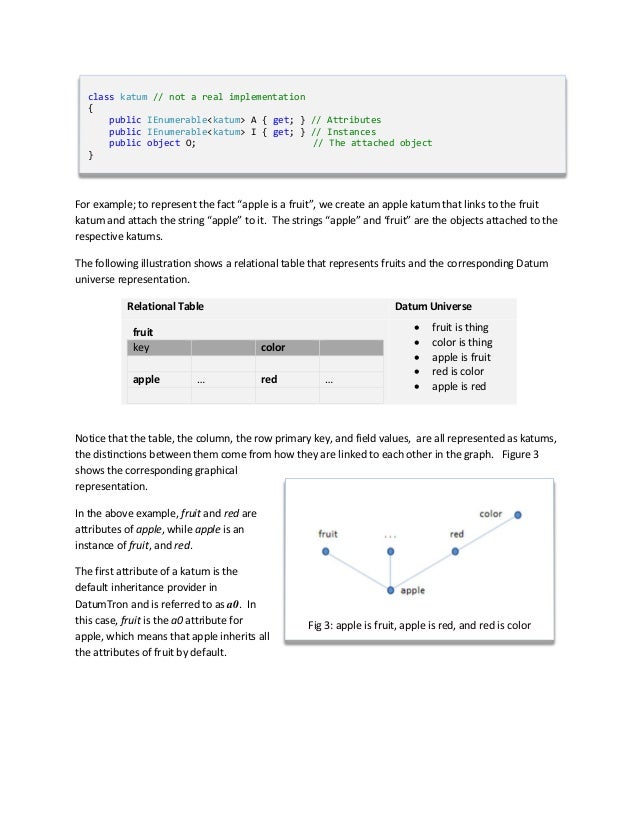 DatumTron InMemory Graph Database