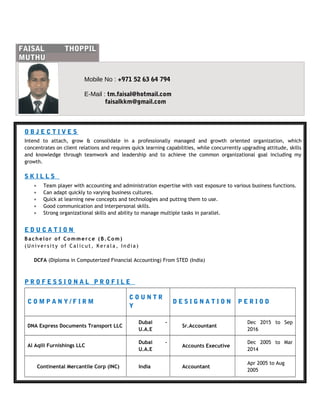 FAISAL THOPPIL
MUTHU
Mobile No : +971 52 63 64 794
E-Mail : tm.faisal@hotmail.com
faisalkkm@gmail.com
O B J E C T I V E S
Intend to attach, grow & consolidate in a professionally managed and growth oriented organization, which
concentrates on client relations and requires quick learning capabilities, while concurrently upgrading attitude, skills
and knowledge through teamwork and leadership and to achieve the common organizational goal including my
growth.
S K I L L S
• Team player with accounting and administration expertise with vast exposure to various business functions.
• Can adapt quickly to varying business cultures.
• Quick at learning new concepts and technologies and putting them to use.
• Good communication and interpersonal skills.
• Strong organizational skills and ability to manage multiple tasks in parallel.
E D U C A T I O N
B achel o r o f Co mmer ce ( B. Co m)
( U ni ver si t y of C al ic u t, Ke ra la , In d ia )
DCFA (Diploma in Computerized Financial Accounting) From STED (India)
P R O F E S S I O N A L P R O F I L E
C O M P A N Y / F I R M
C O U N T R
Y
D E S I G N A T I O N P E R I O D
DNA Express Documents Transport LLC
Dubai -
U.A.E
Sr.Accountant
Dec 2015 to Sep
2016
Al Aqili Furnishings LLC
Dubai –
U.A.E
Accounts Executive
Dec 2005 to Mar
2014
Continental Mercantile Corp (INC) India Accountant
Apr 2005 to Aug
2005
 